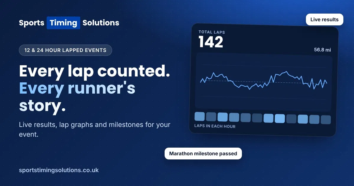 12 or 24 Hour Lapped Event Timing & Results | Sports Timing Solutions